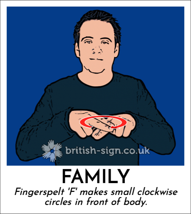 Family: Fingerspelt 'F' makes small clockwise circles in front of body.
